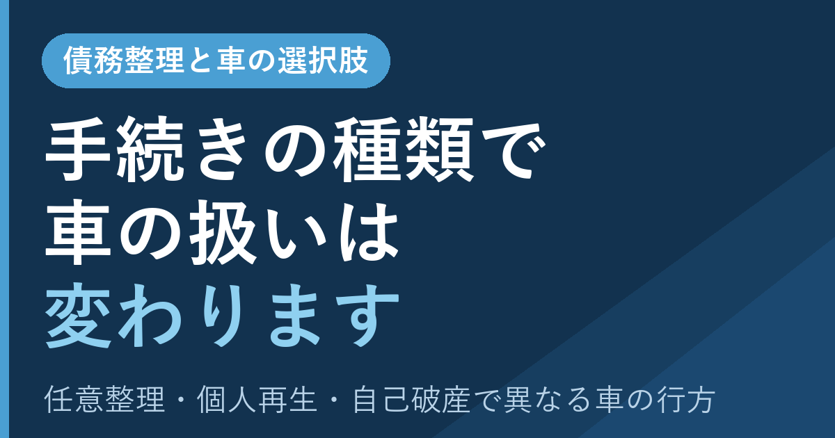 債務整理と車。手続きの種類で車の扱いが変わることを示すアイキャッチ