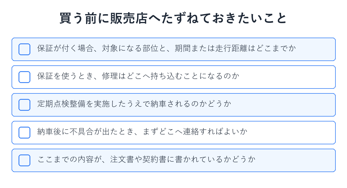 買う前に販売店へたずねておきたいこと5項目のチェックリスト
